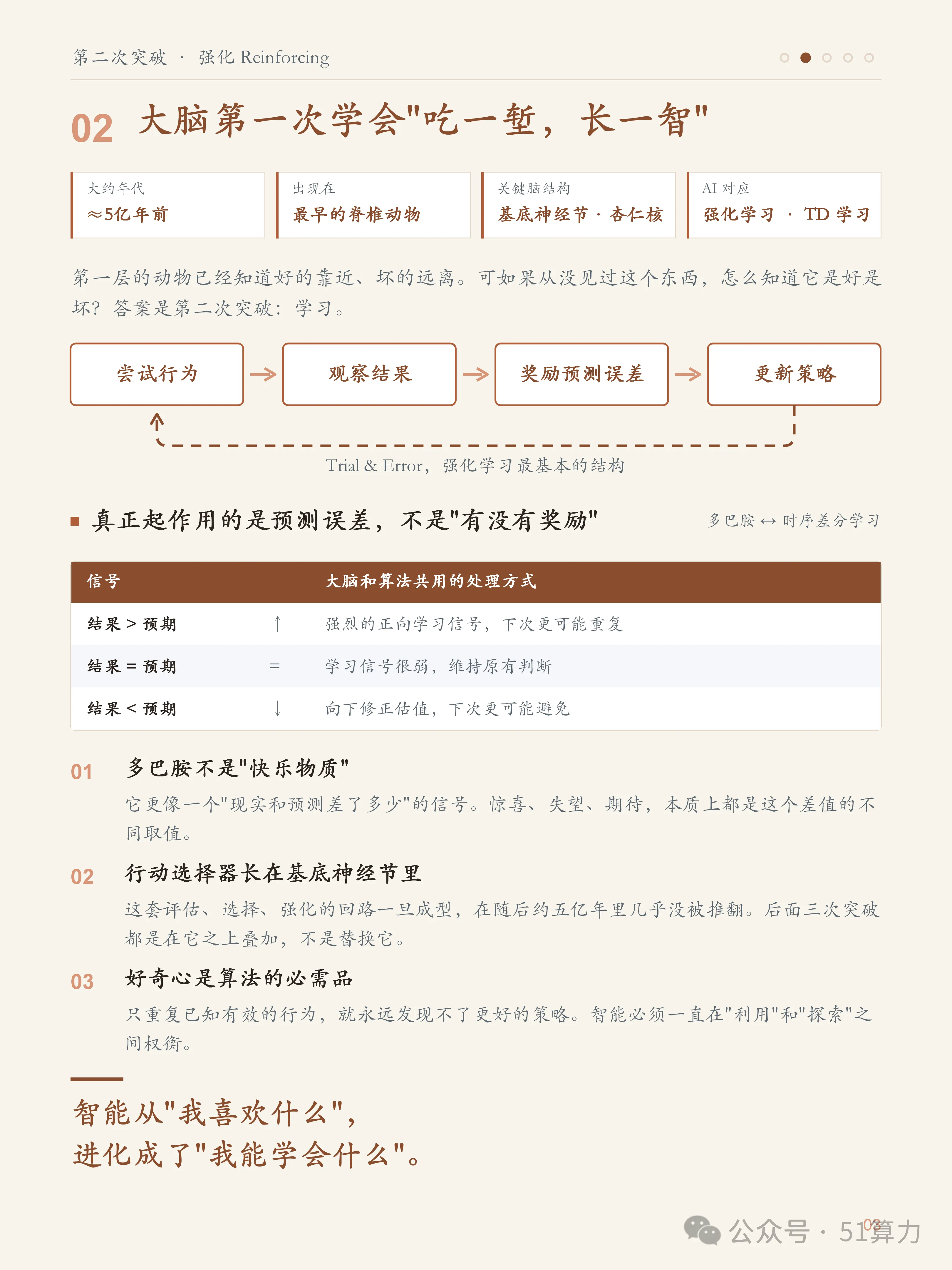 文章配图 4