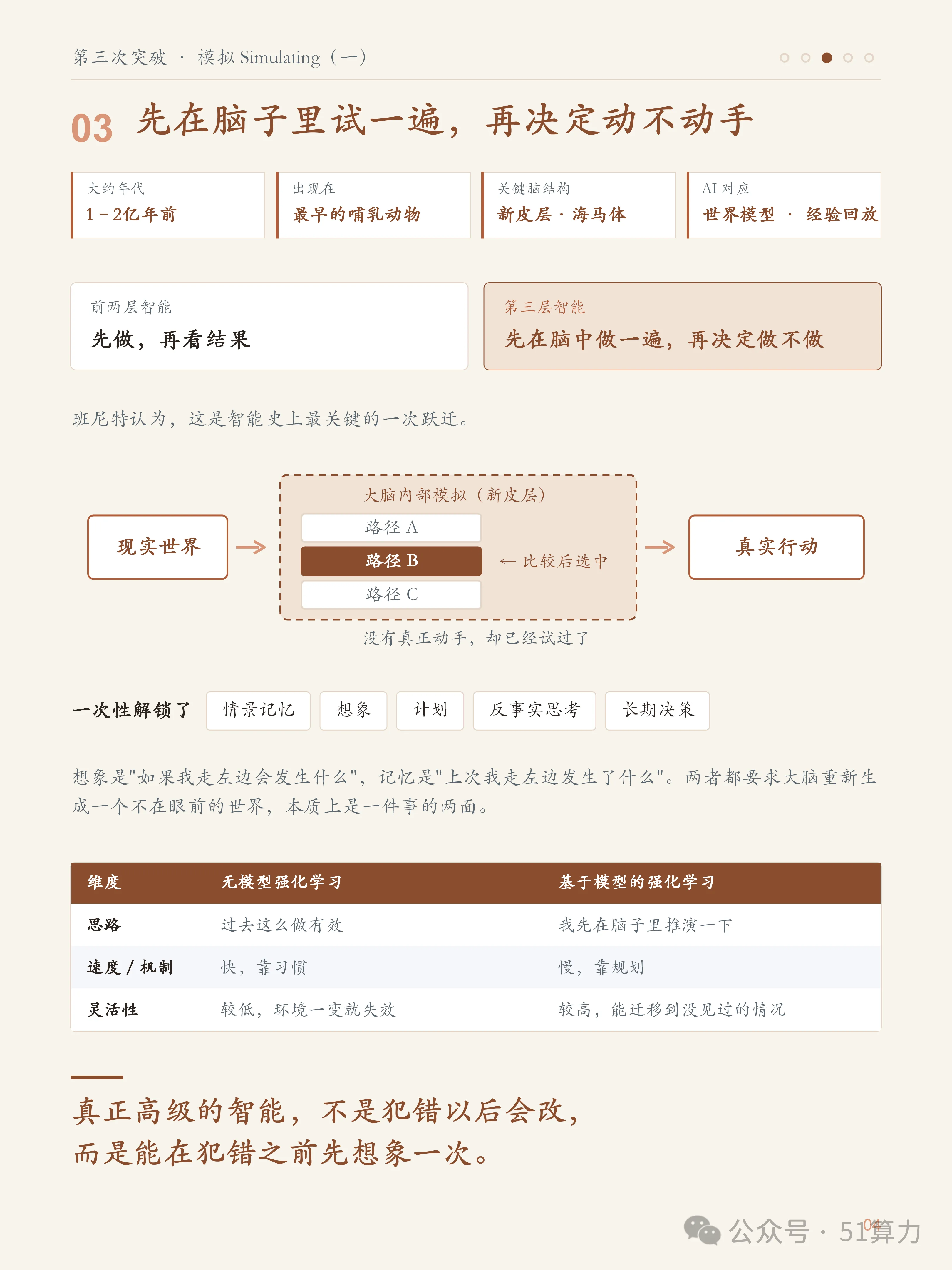 文章配图 5