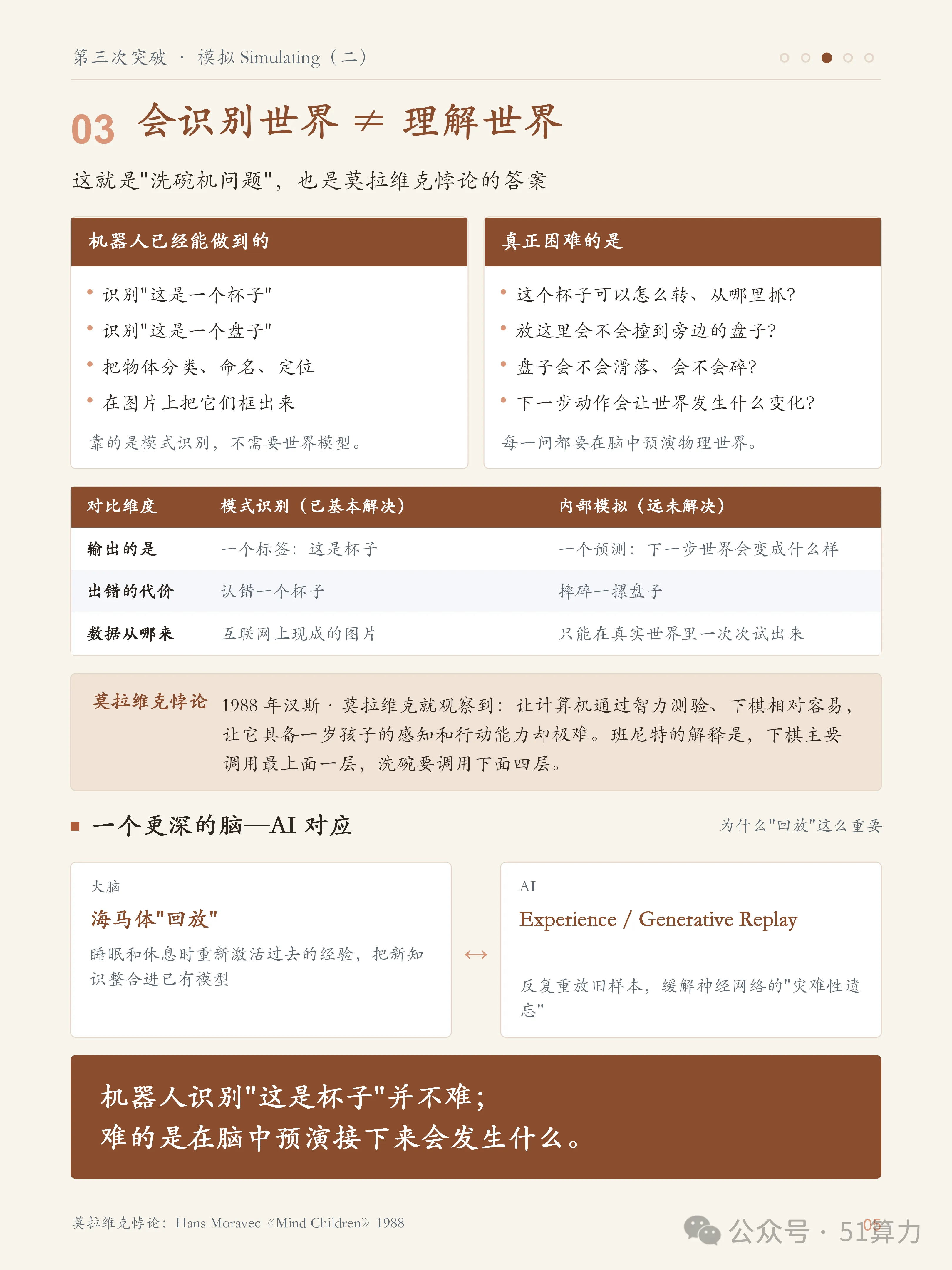 文章配图 6