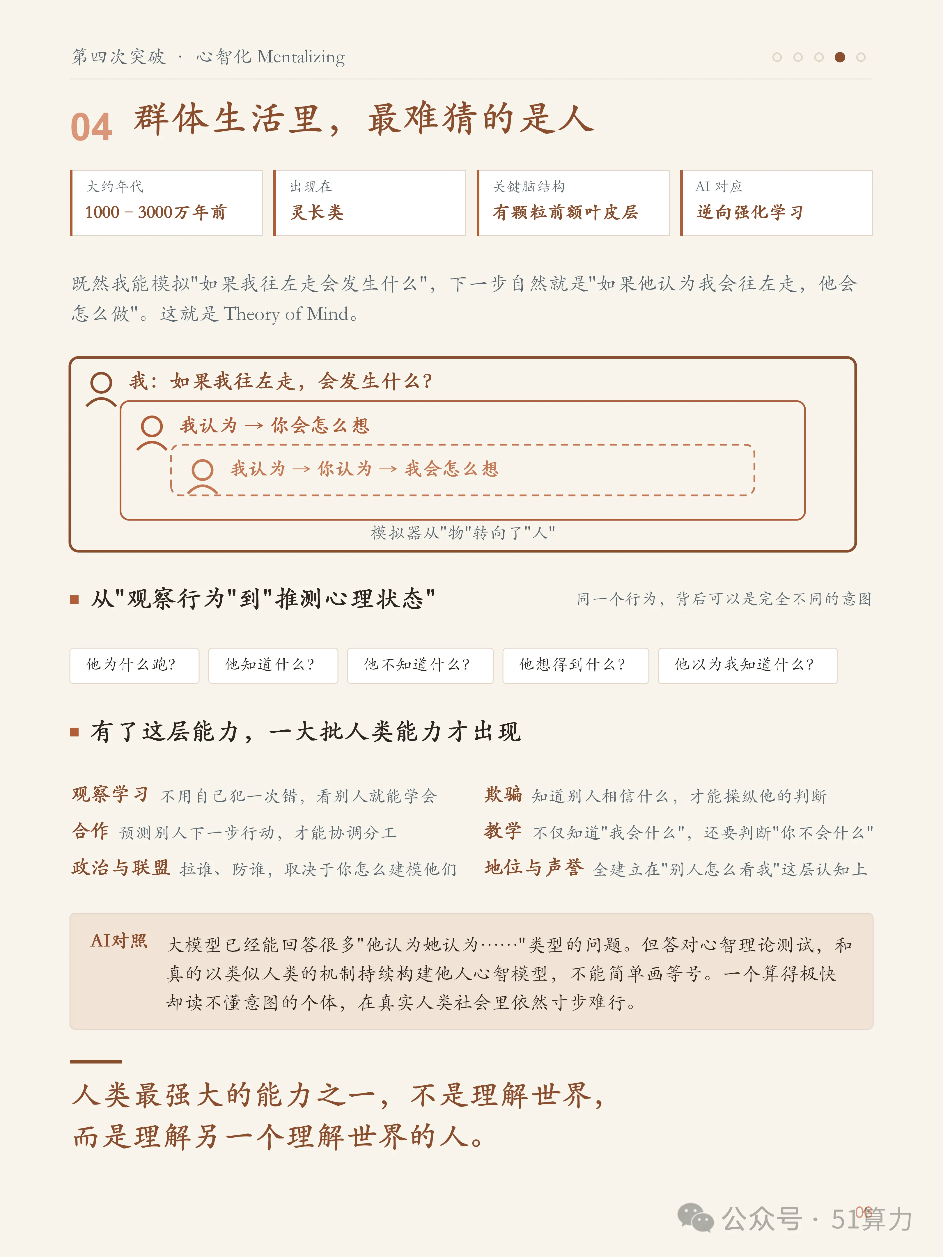 文章配图 7