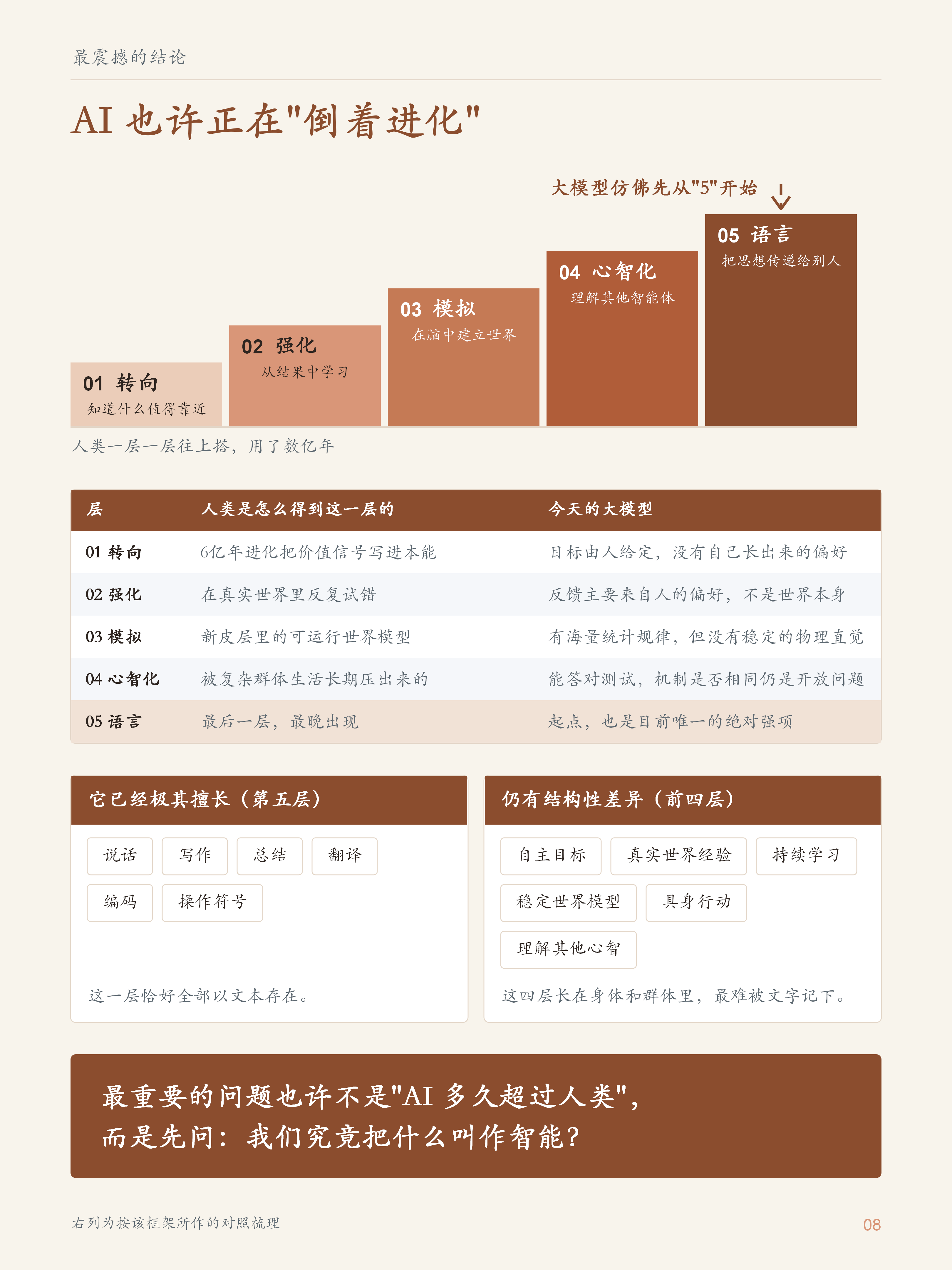 文章配图 8