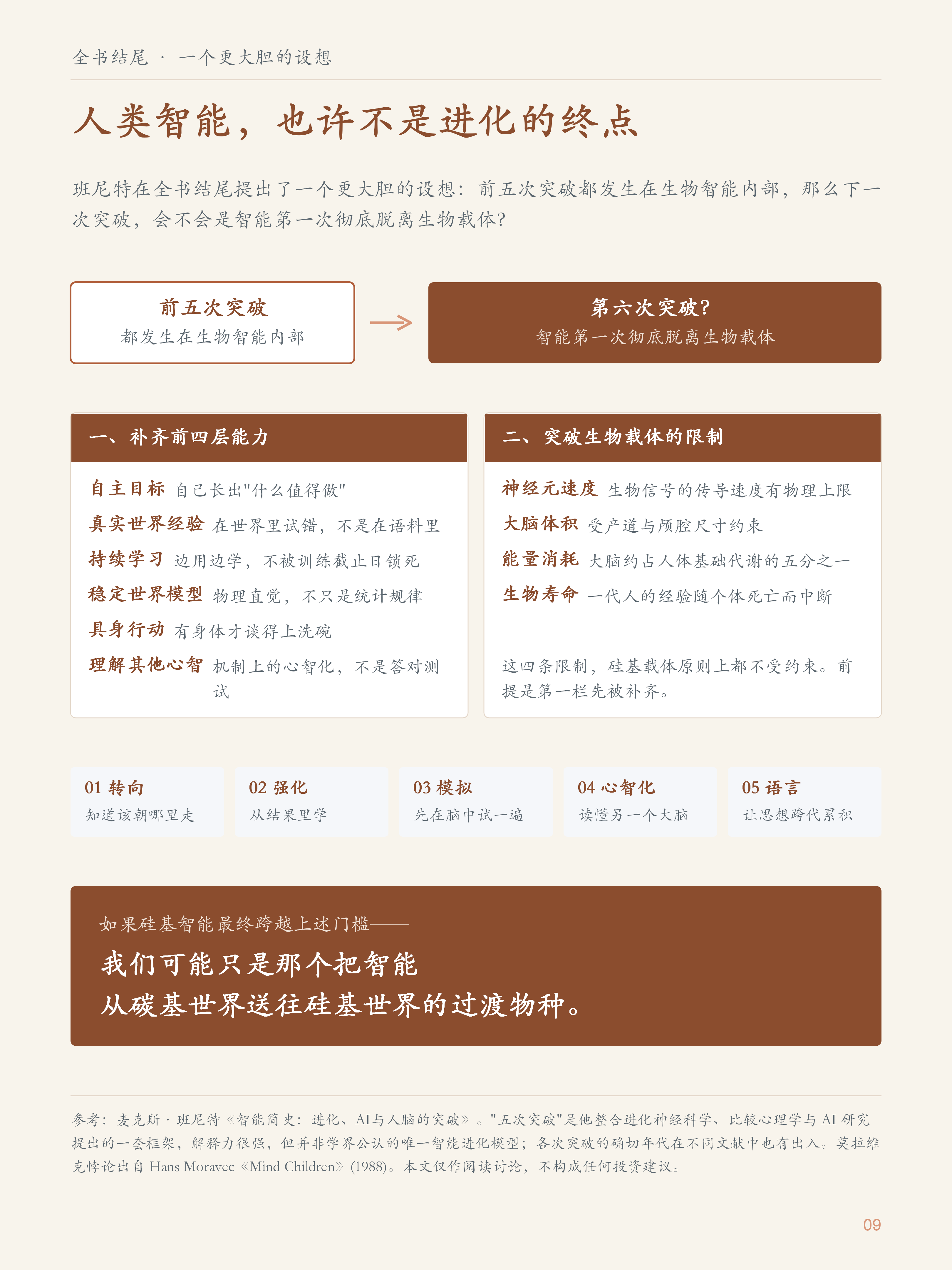 文章配图 9